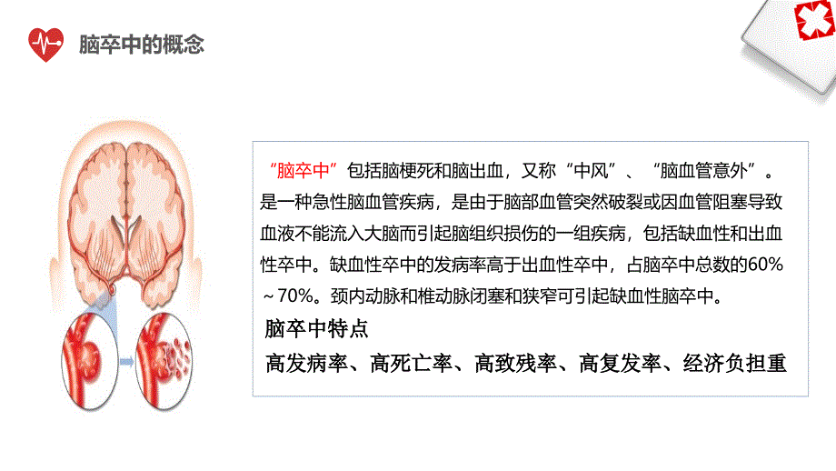 脑卒中防治筛查讲座 课件_第3页