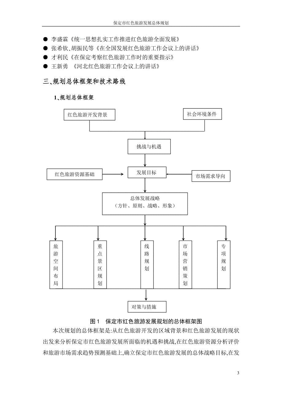 保定市红色旅游资源开发规划文件.doc_第5页