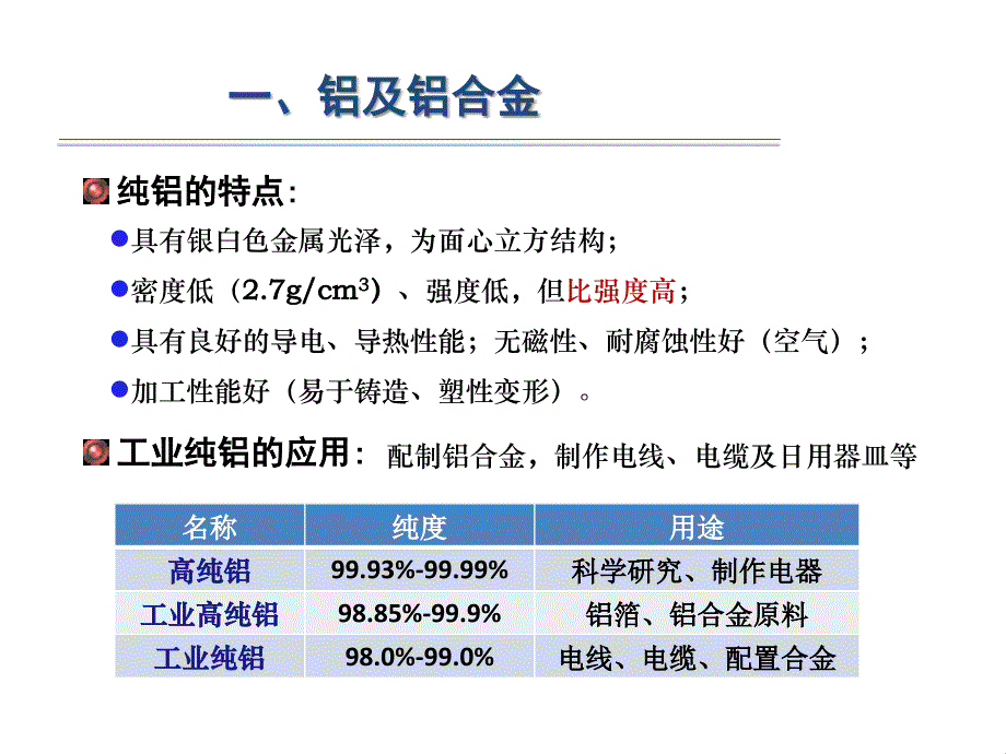 有色金属材料简介_第3页