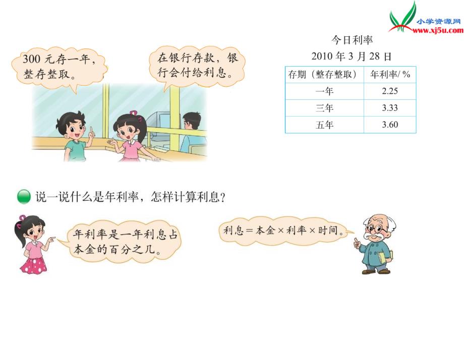 2016秋（北师大版）六年级上册数学课件第七单元 课时4.百分数的应用四_第2页