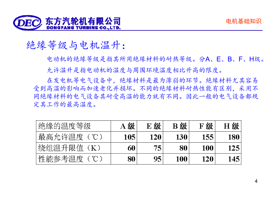 双馈发电机与变频器系统设计资料_第4页