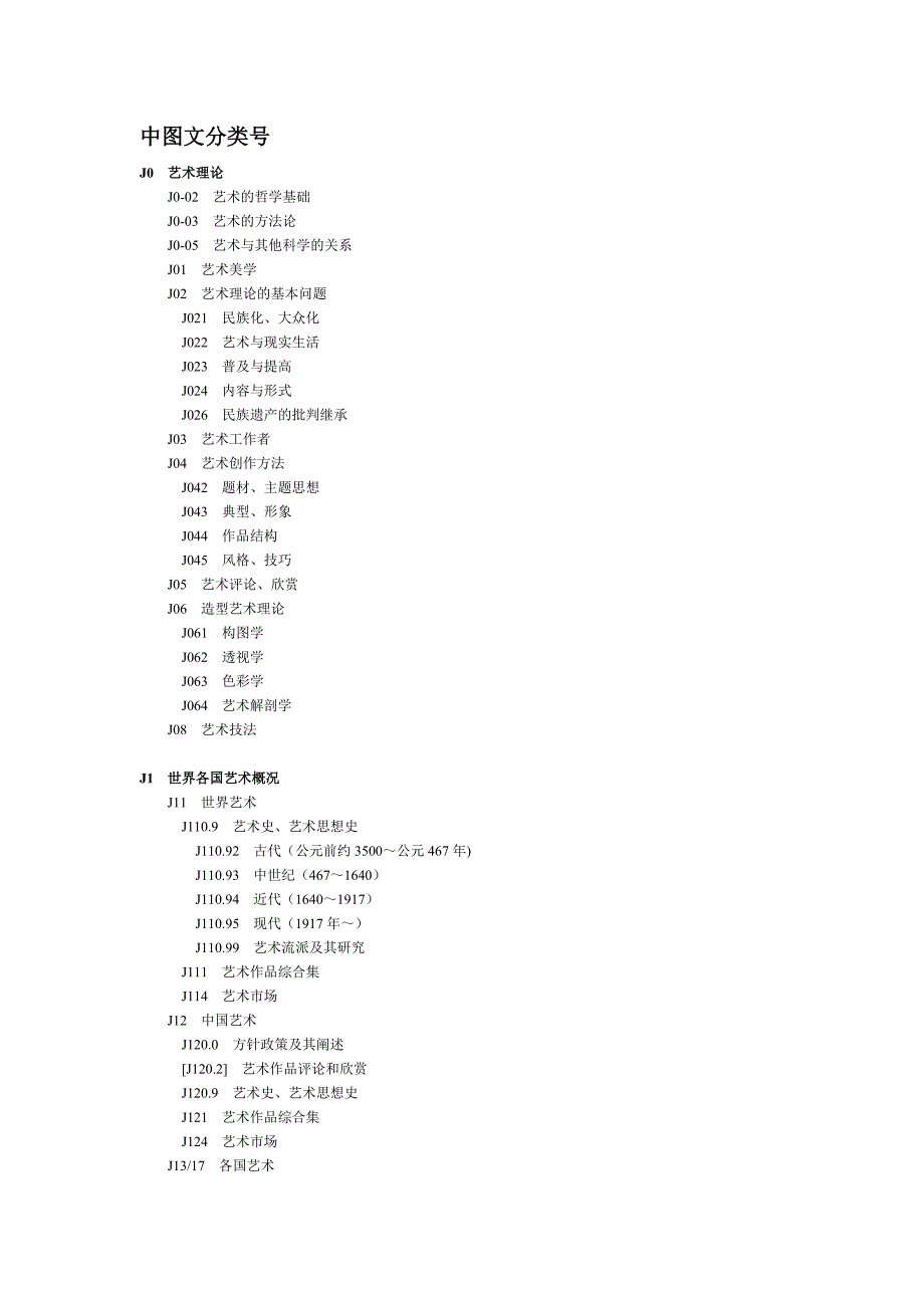 中图文分类号_第1页