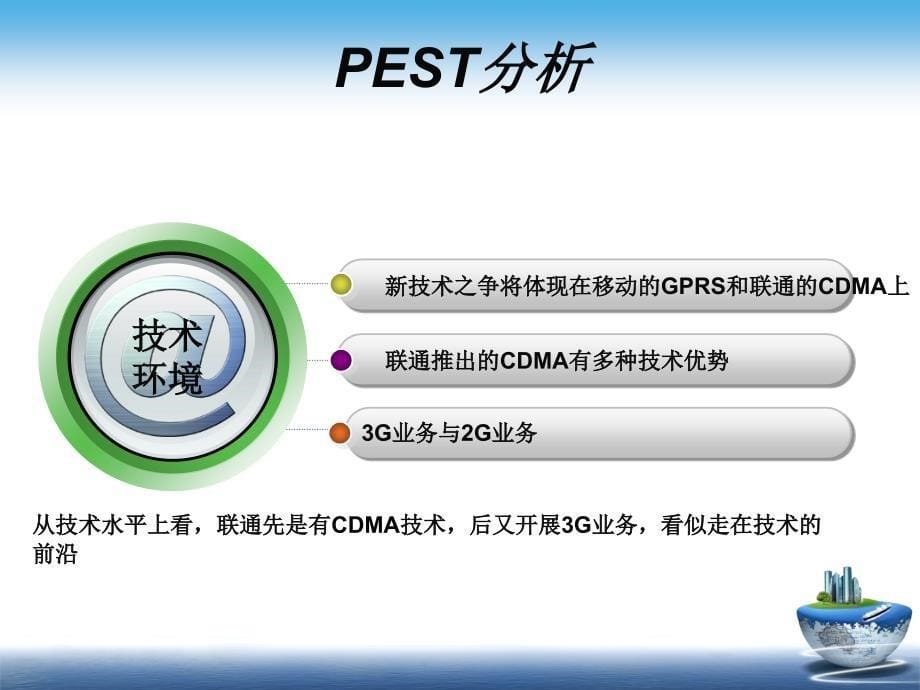 中国联通企业战略管理_第5页