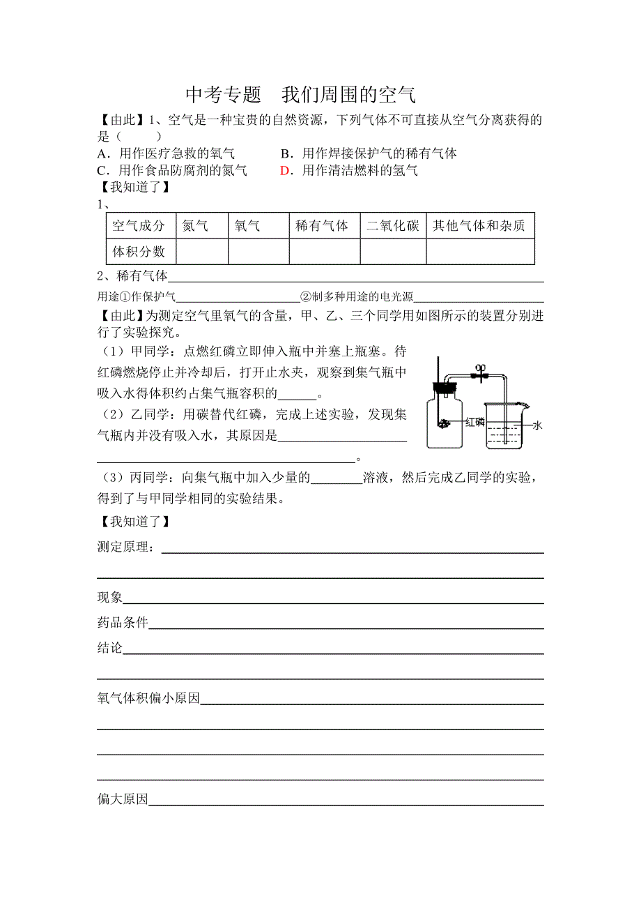 中考专题  我们周围的空气_第1页