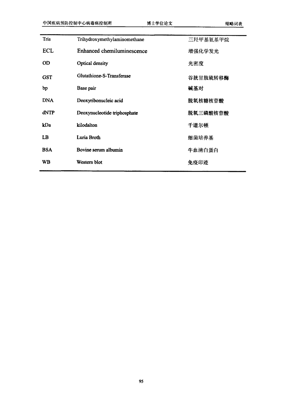 [硕博论文][免疫学]人Doppel蛋白生物学功能的初步研究_第2页