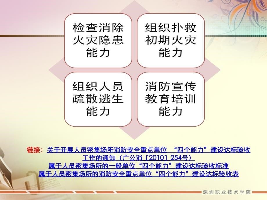 课件4消防安全四个能力培训课件_第5页