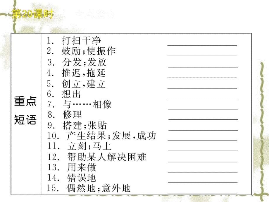 2015届人教版中考一轮【第20课时】九年级Units8-9课件_第5页