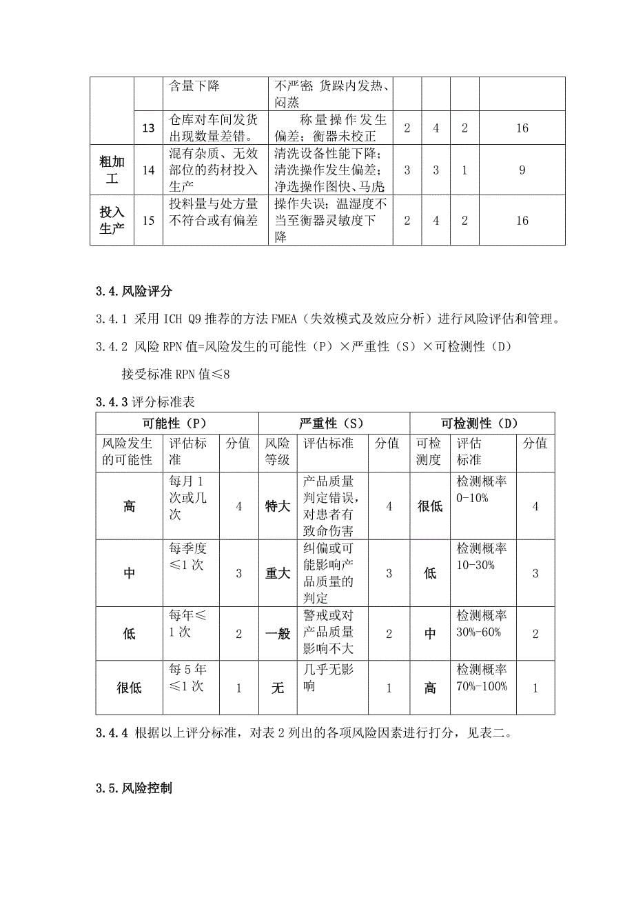 中药材来源质量风险评估报告_第5页