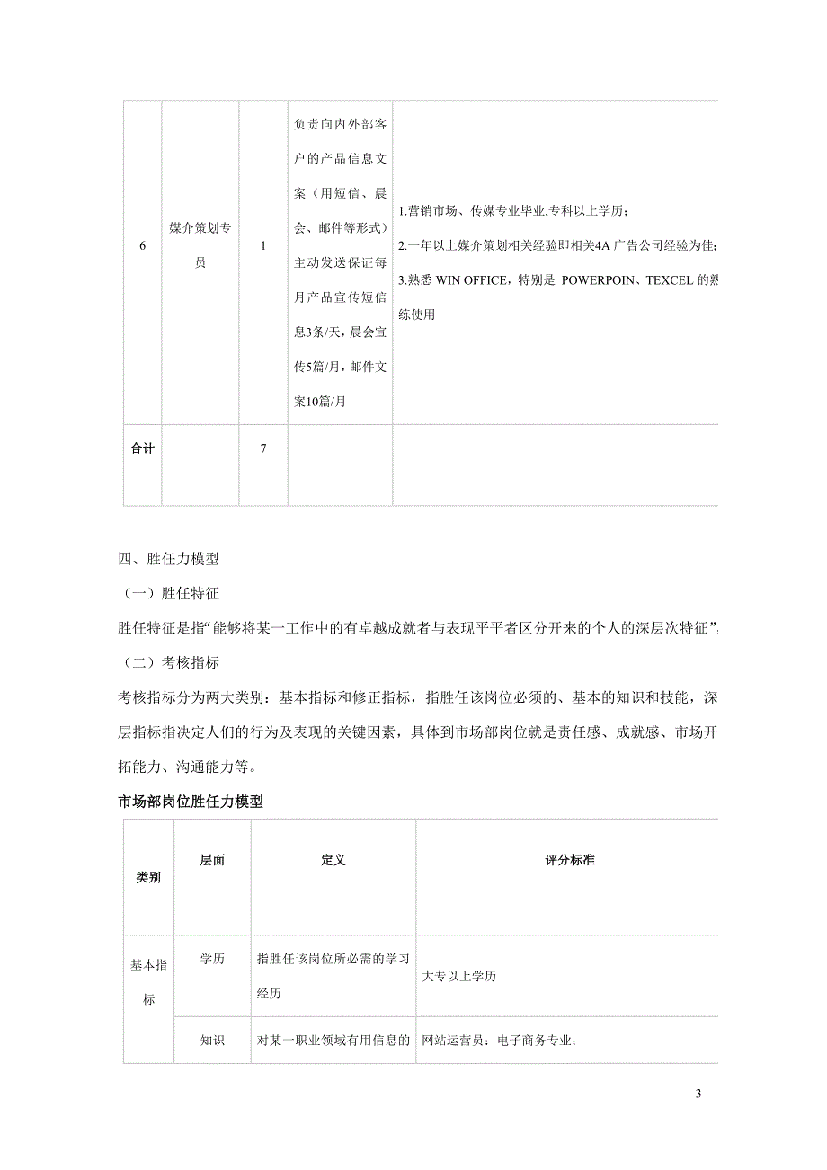 客服人员岗位胜任考核实施办法_第3页