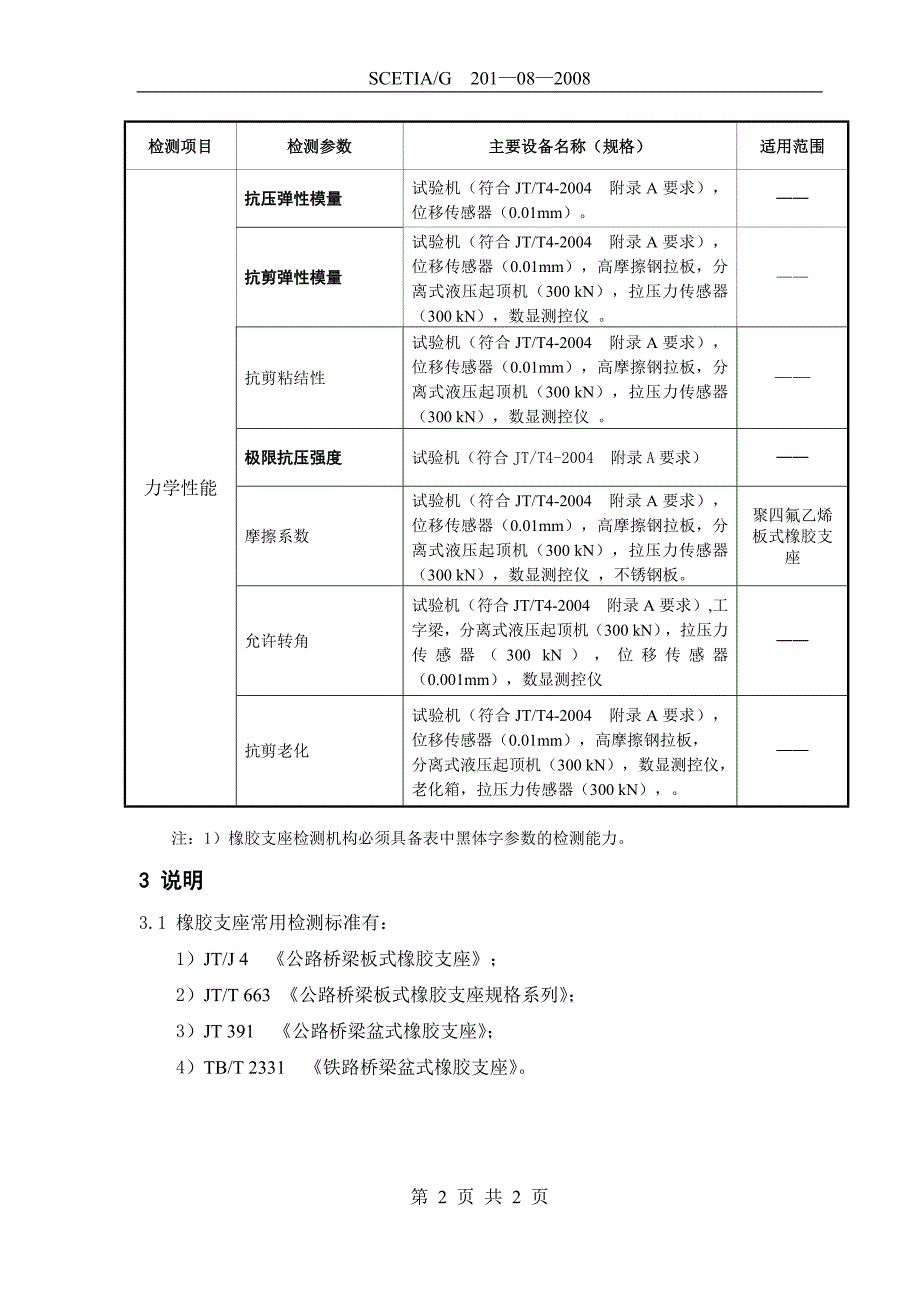 上海板式橡胶支座检测指南_第2页