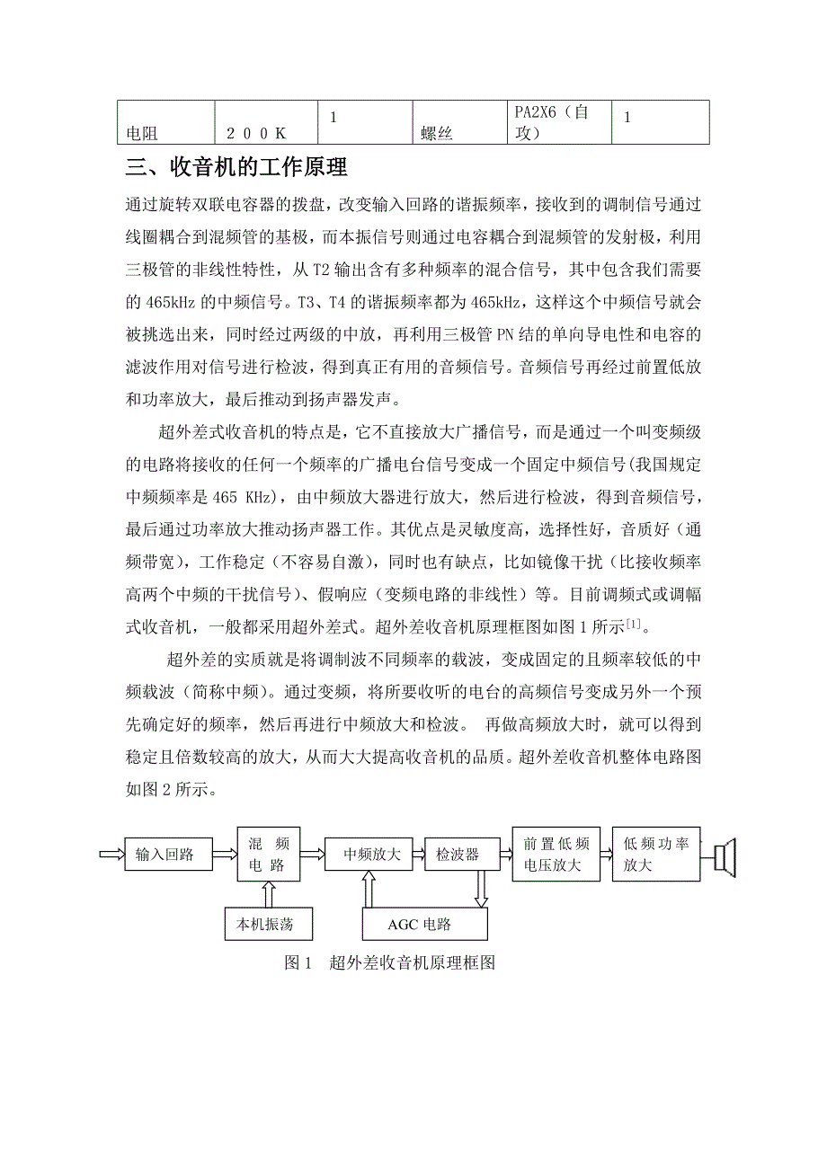 超外差收音机实习报告_第4页