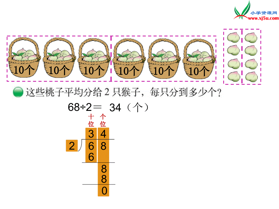 北师大版2014秋数学三年级下册第一单元 分桃子_第3页