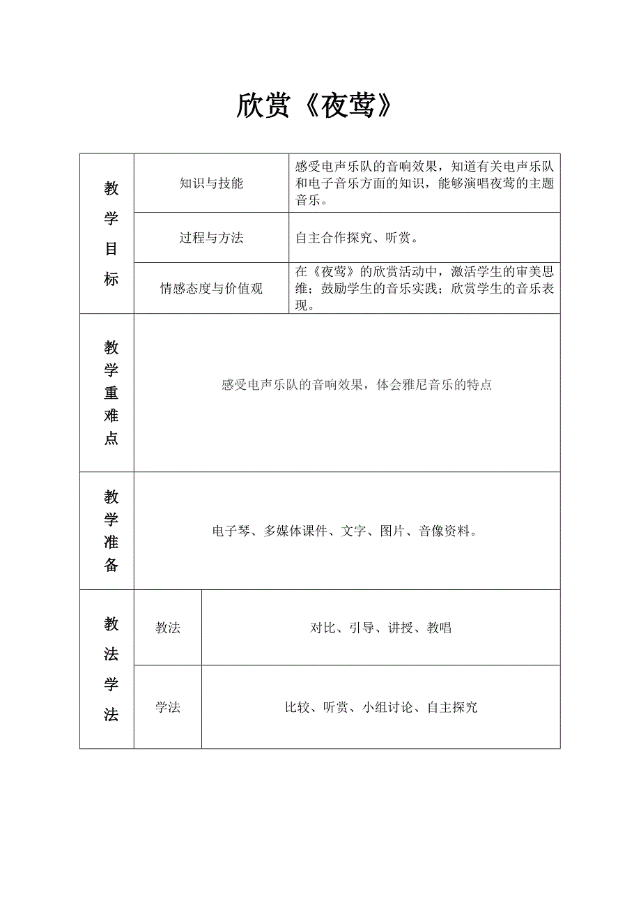 教案欣赏《夜莺》_第1页