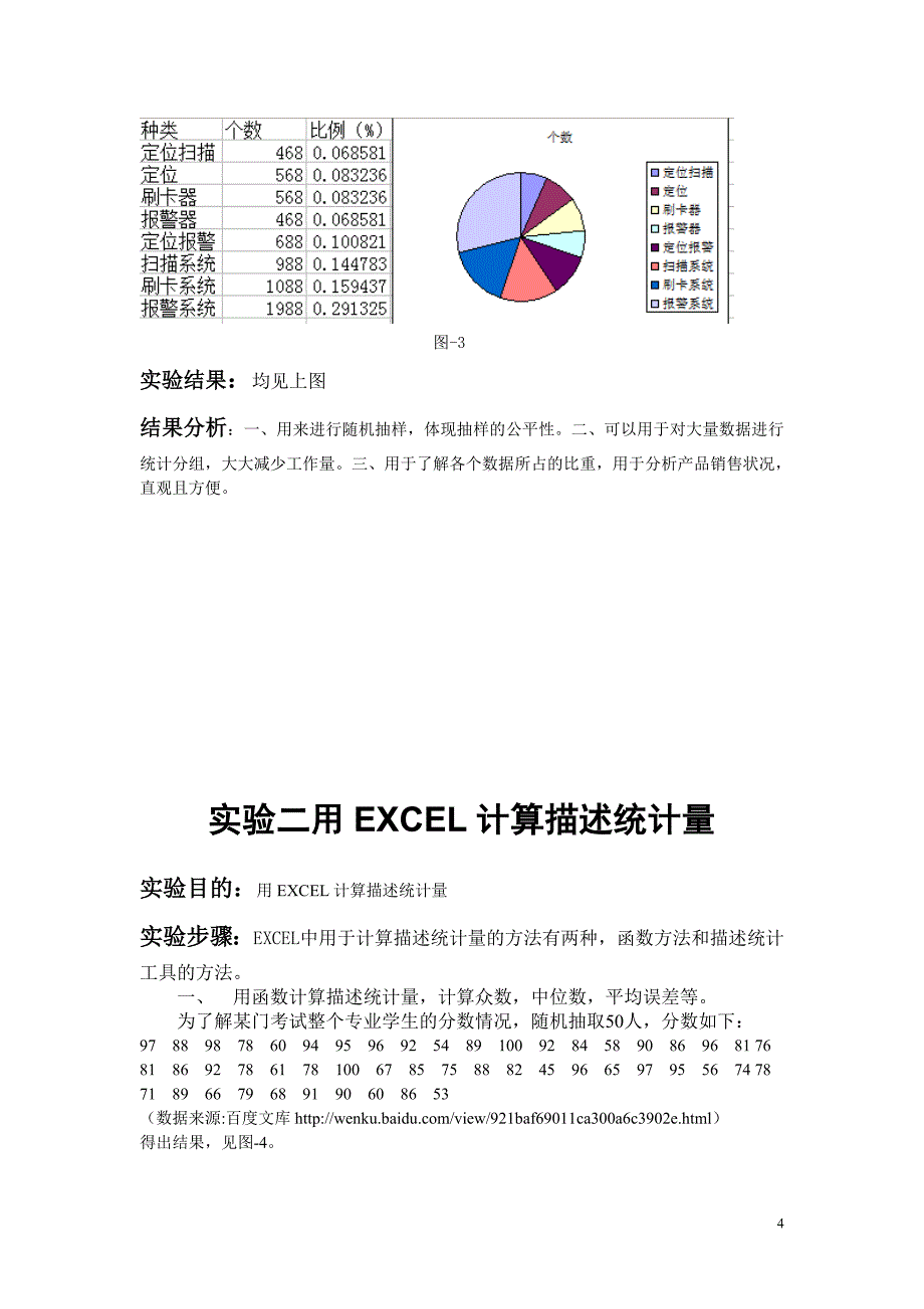 统计学原理实习报告_第4页