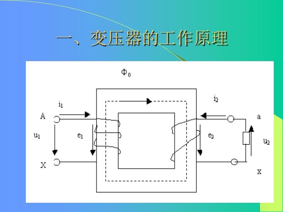 电机课件 1变压器_第5页