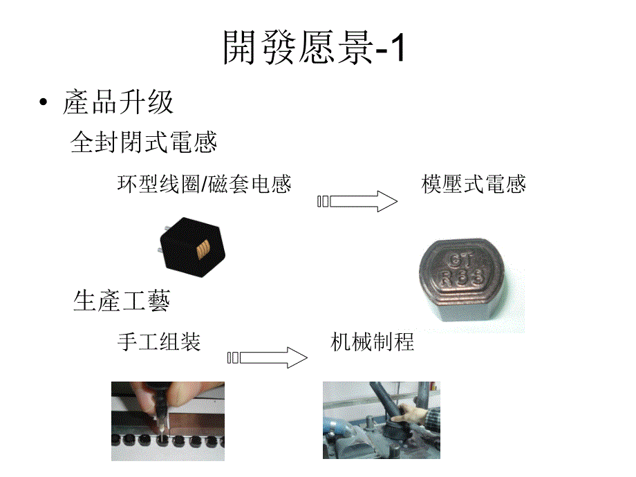 一体成型说明_第2页