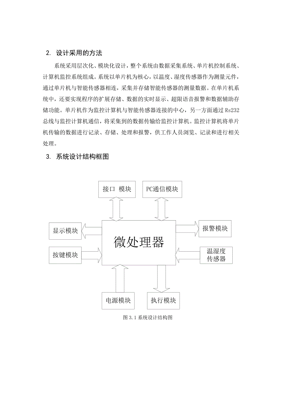 静电纺丝环境监控系统设计开题报告_第3页