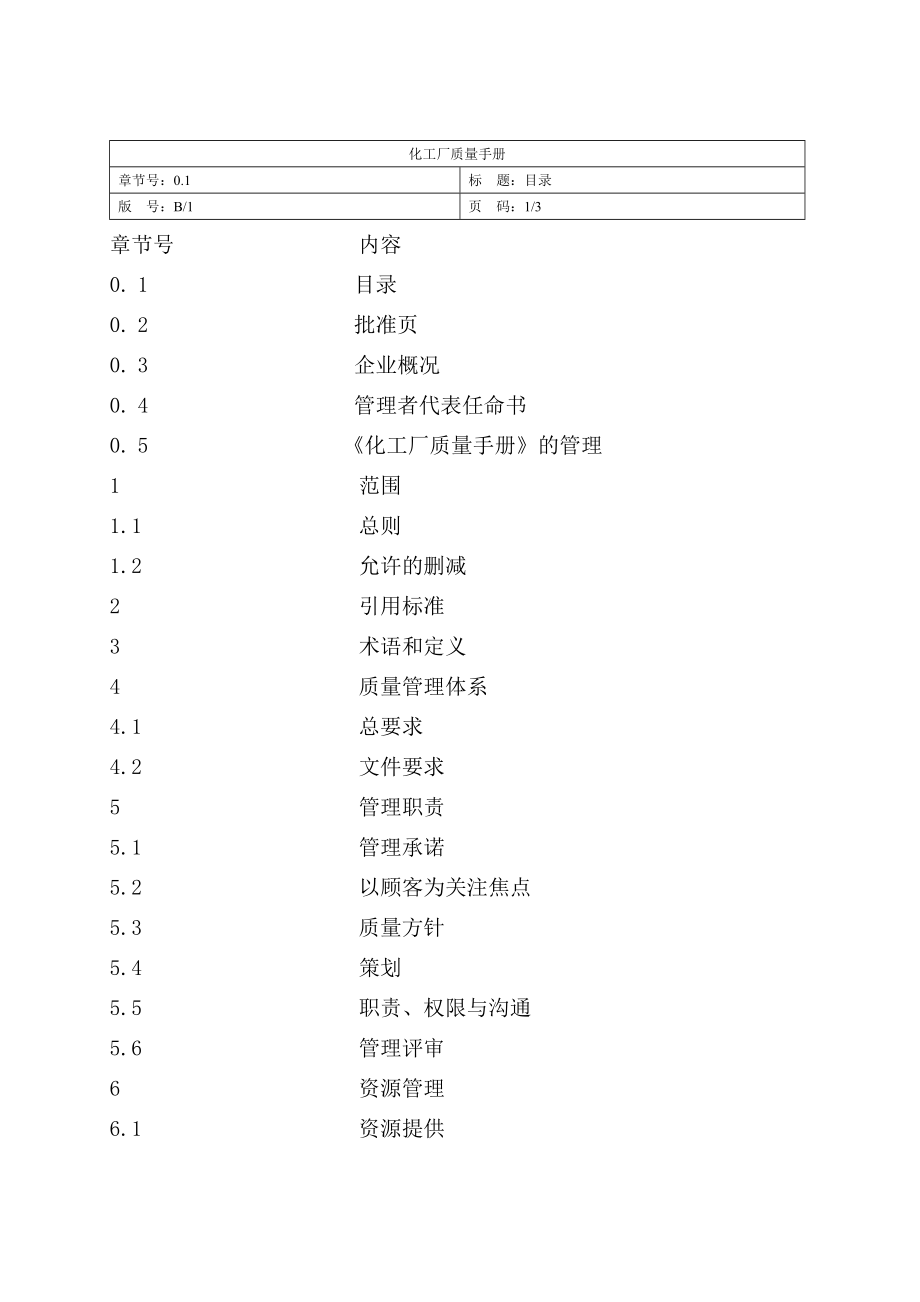 化工厂质量手册_第3页