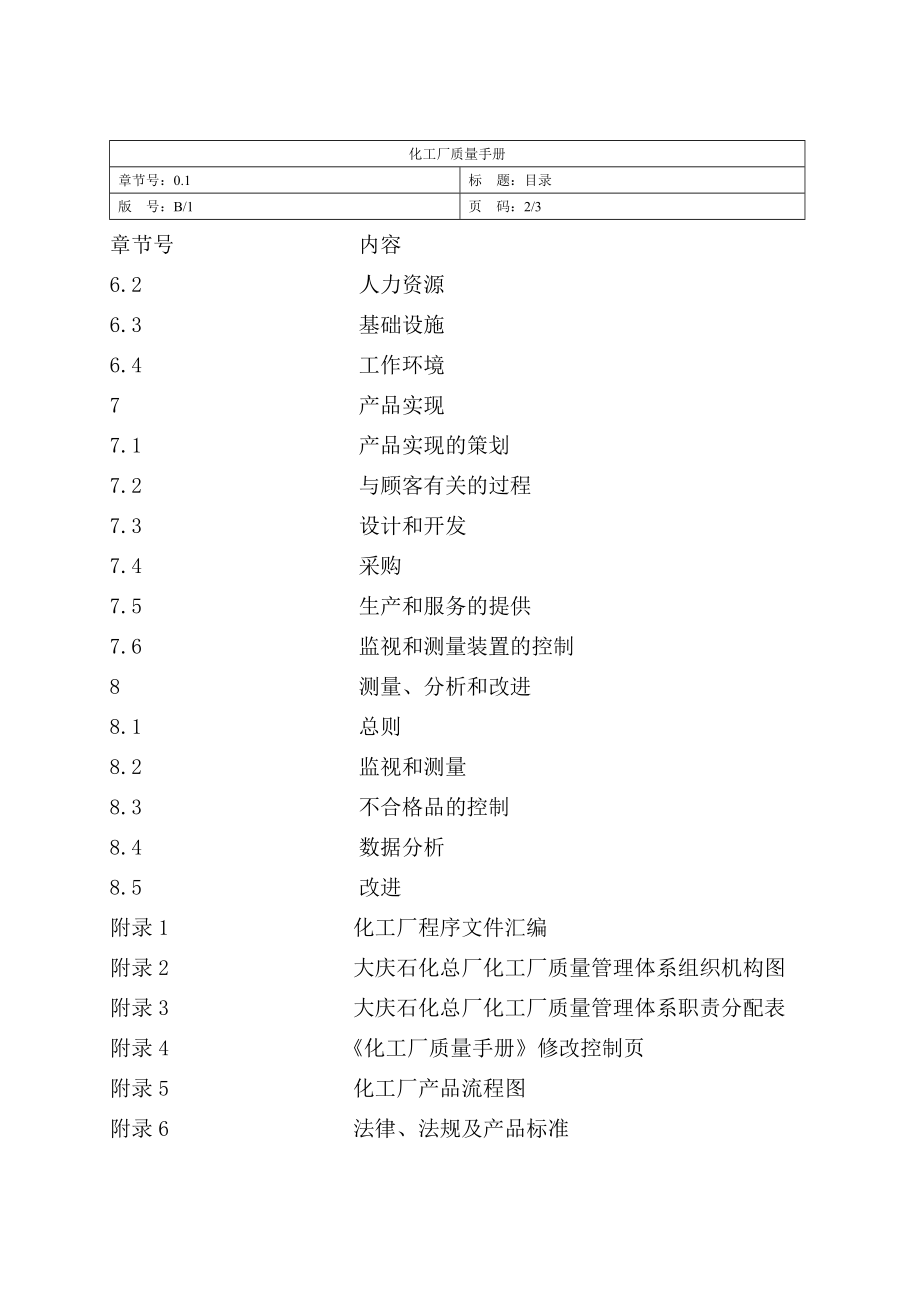 化工厂质量手册_第4页