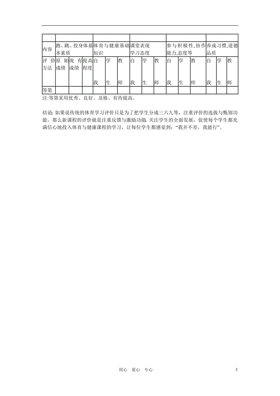 高中体育教学论文 高中《体育与健身》课中学生个体差异的评价方法探索_第3页