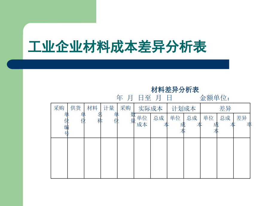 课后作业讲解_第3页