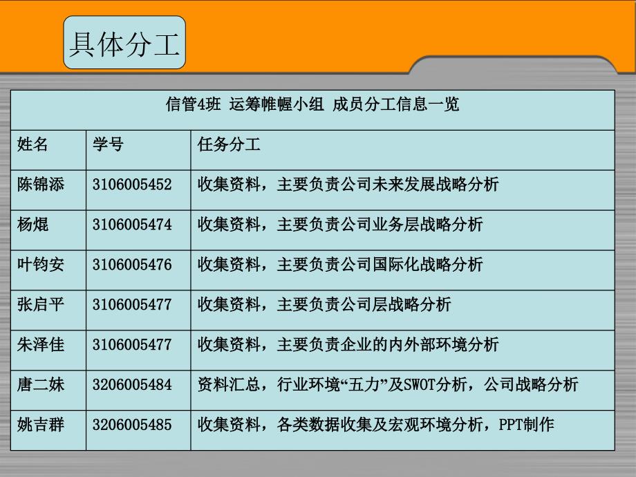 海尔swot案例分析 _第1页