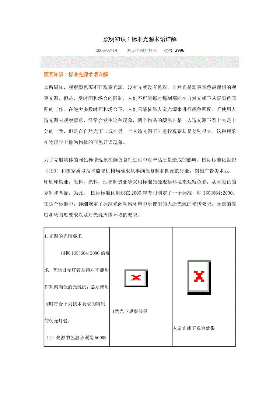 标准光源术语详解_第1页