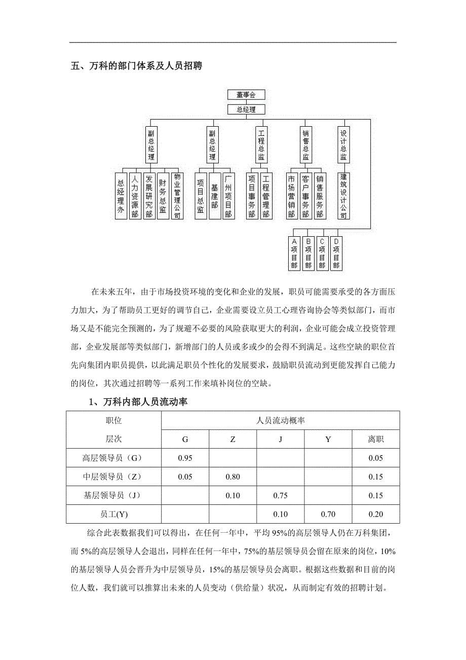 万科集团未来5年人力资源战略规划必读_第5页