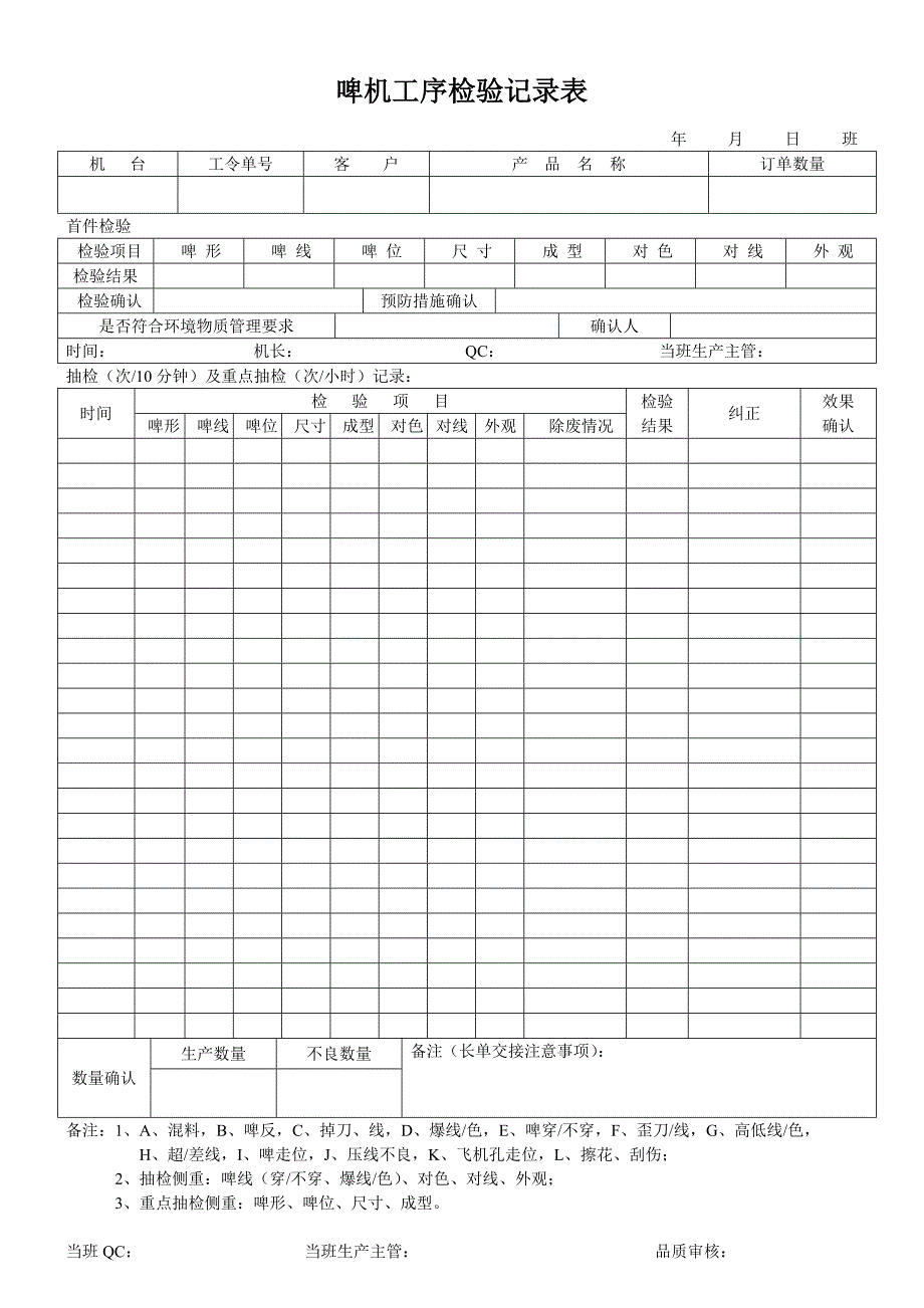 啤机工序检验记录表_第1页