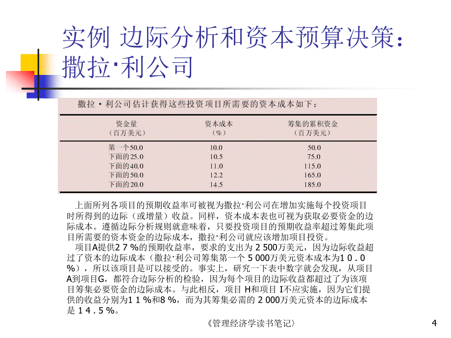 基本经济概念_第4页