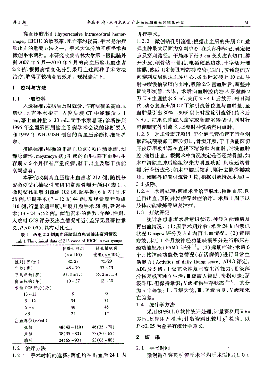 不同术式治疗高血压脑出血的临床研究_第2页