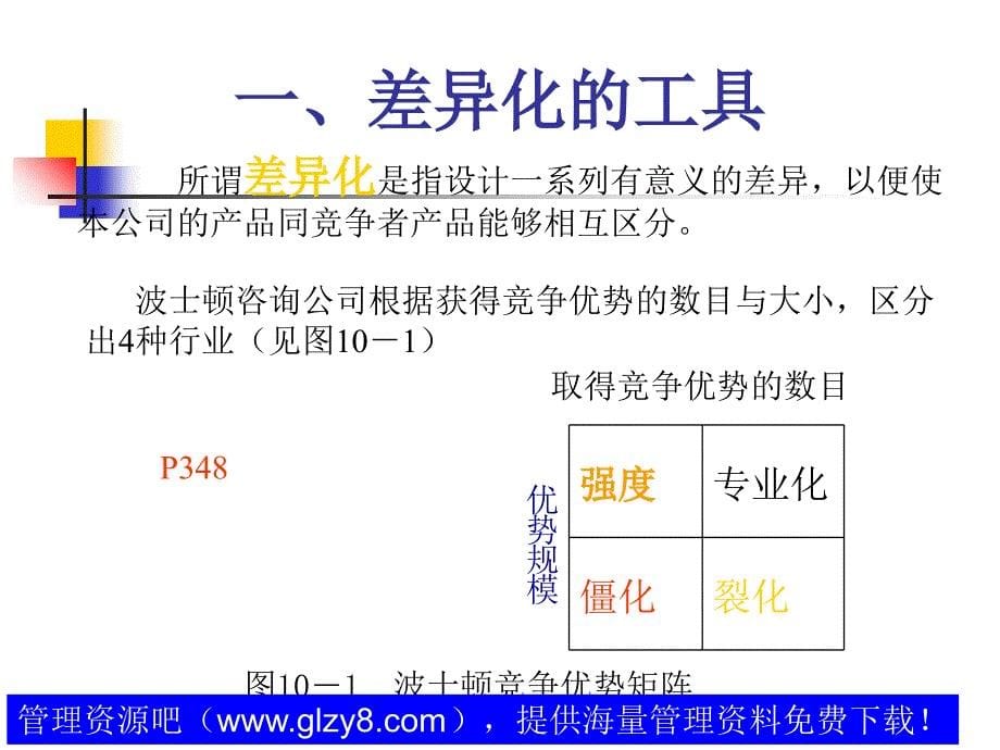 第10章营销差异化与定位_第5页