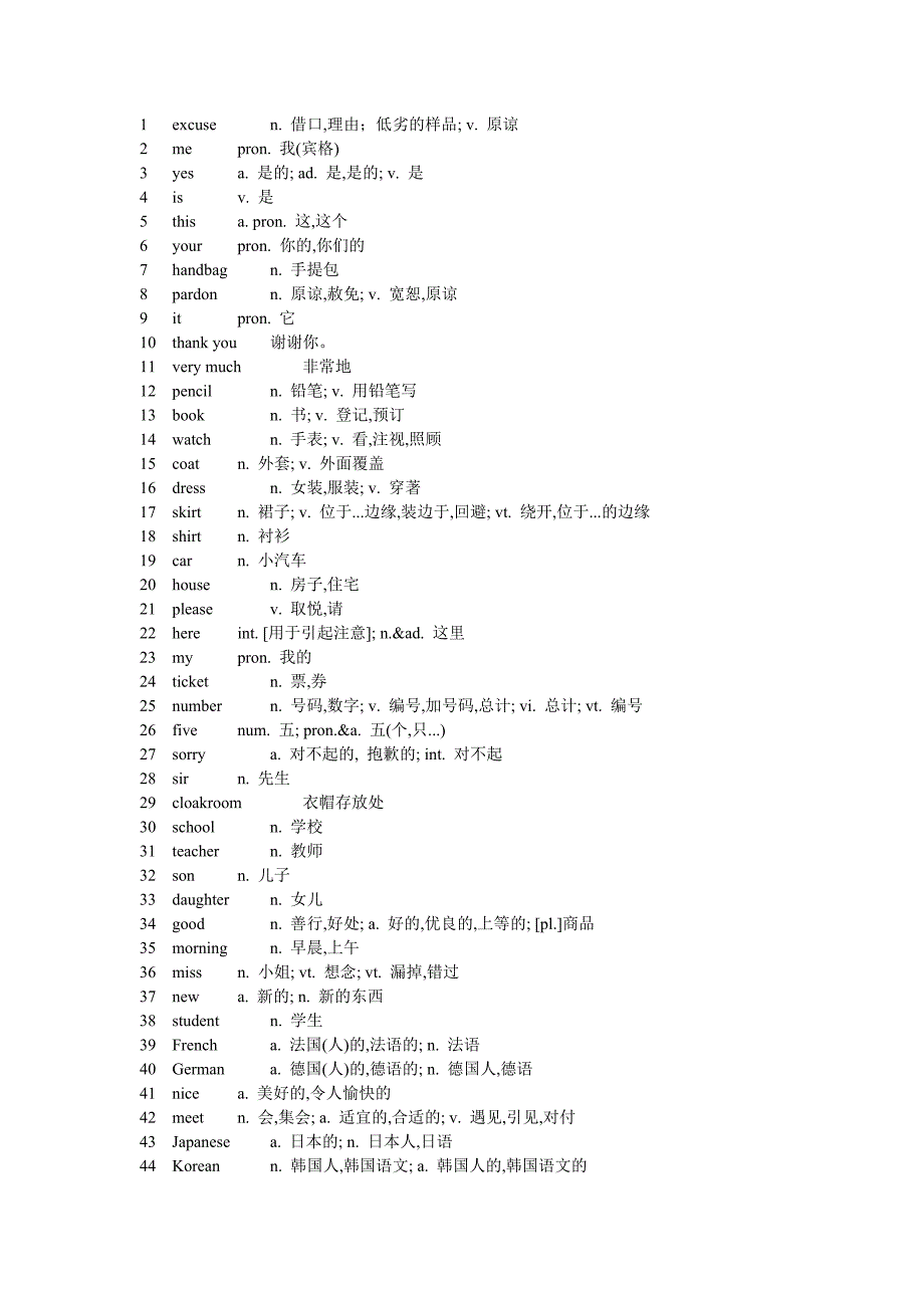 新概念第一册词汇_第1页