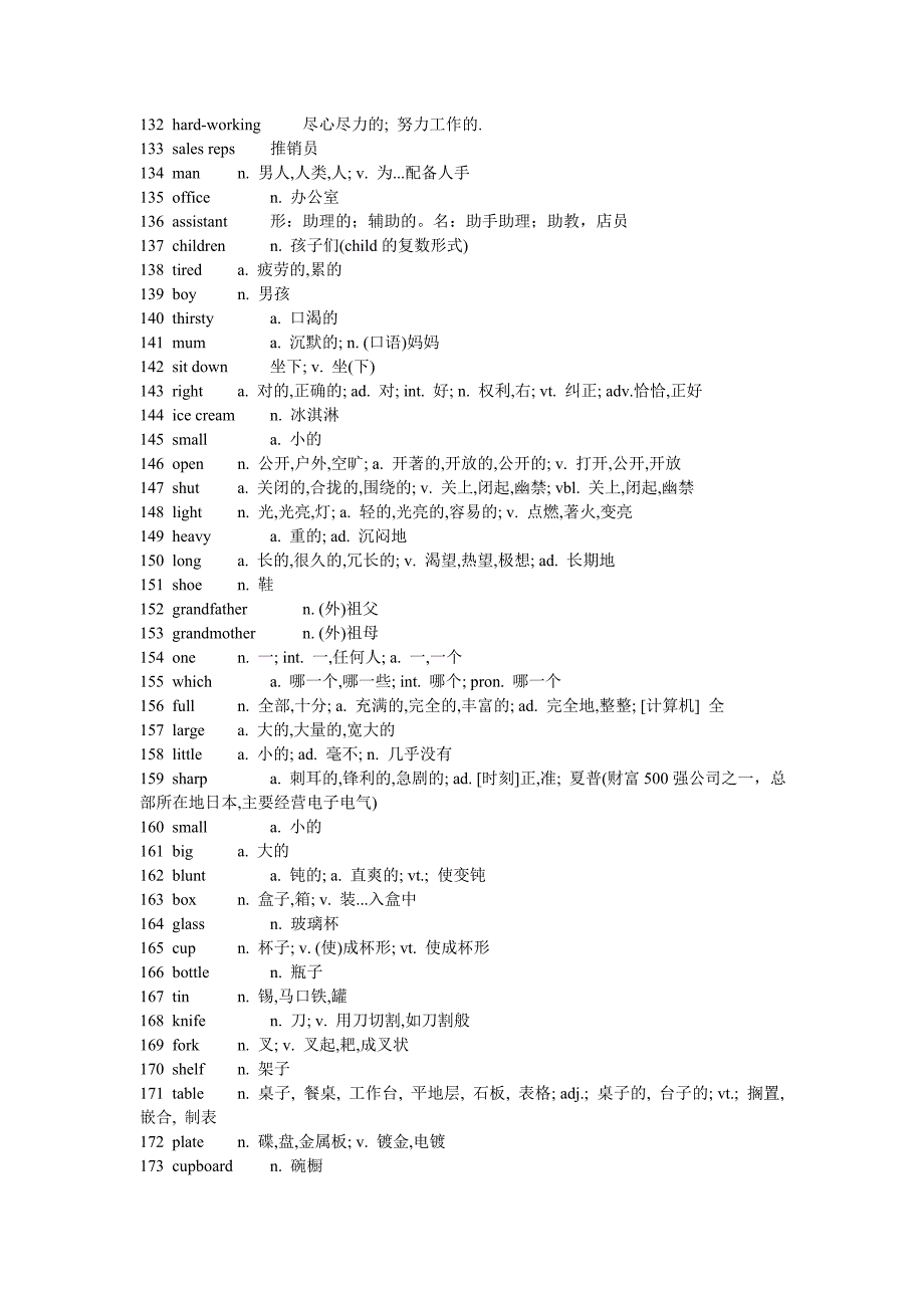 新概念第一册词汇_第4页