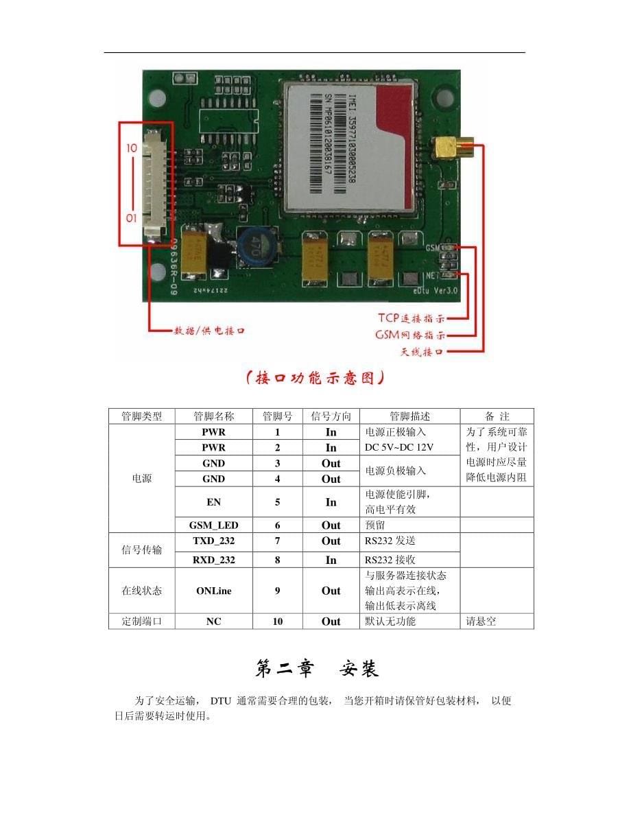 嵌入式GPRS模块_第5页