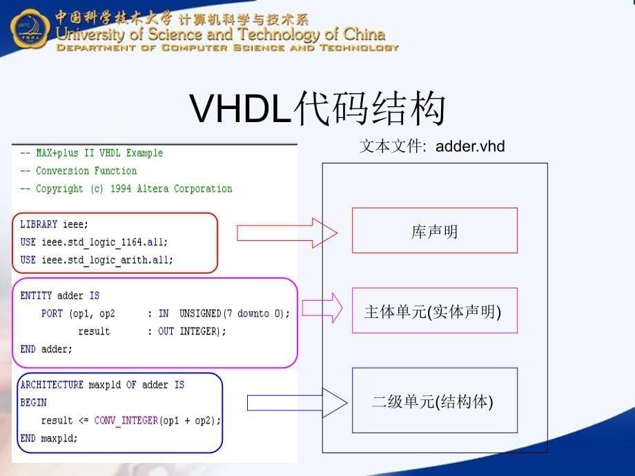 电子系统设计_第5页