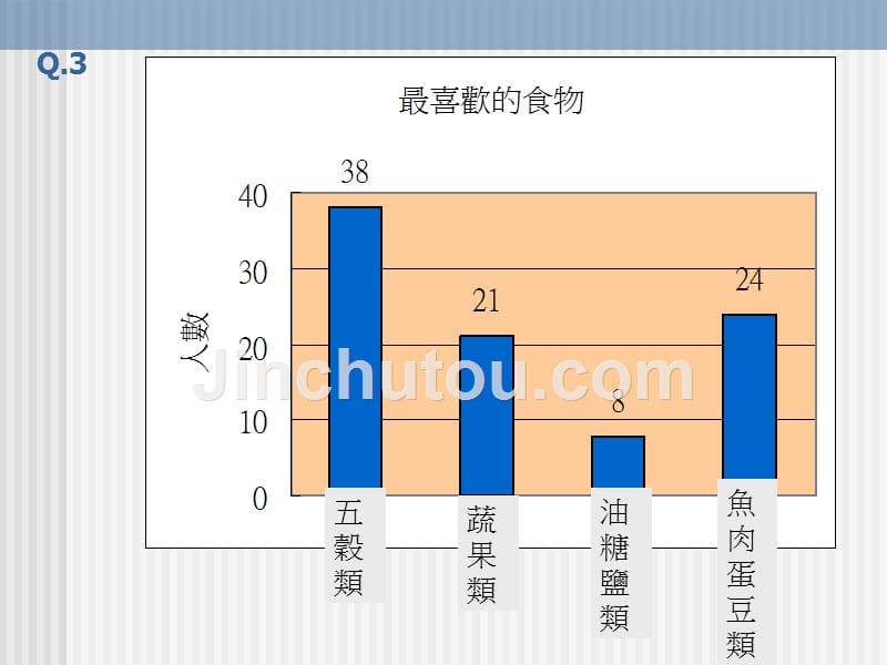 健康的生活_第5页