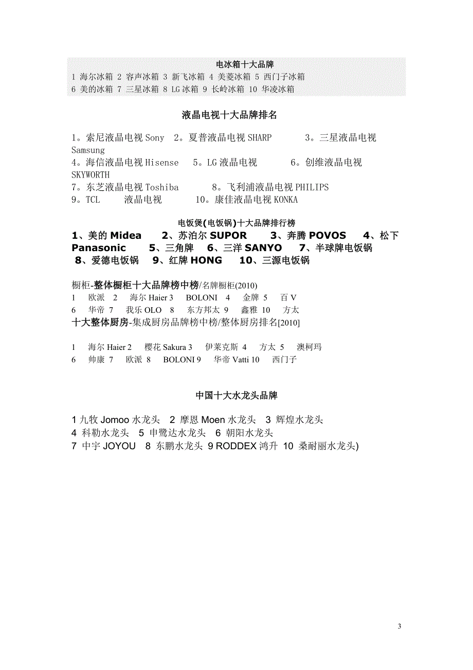 全国十大品牌_第3页