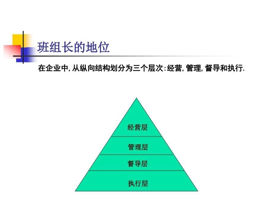 精品生产管理资料之车间班组长管理实务_第5页