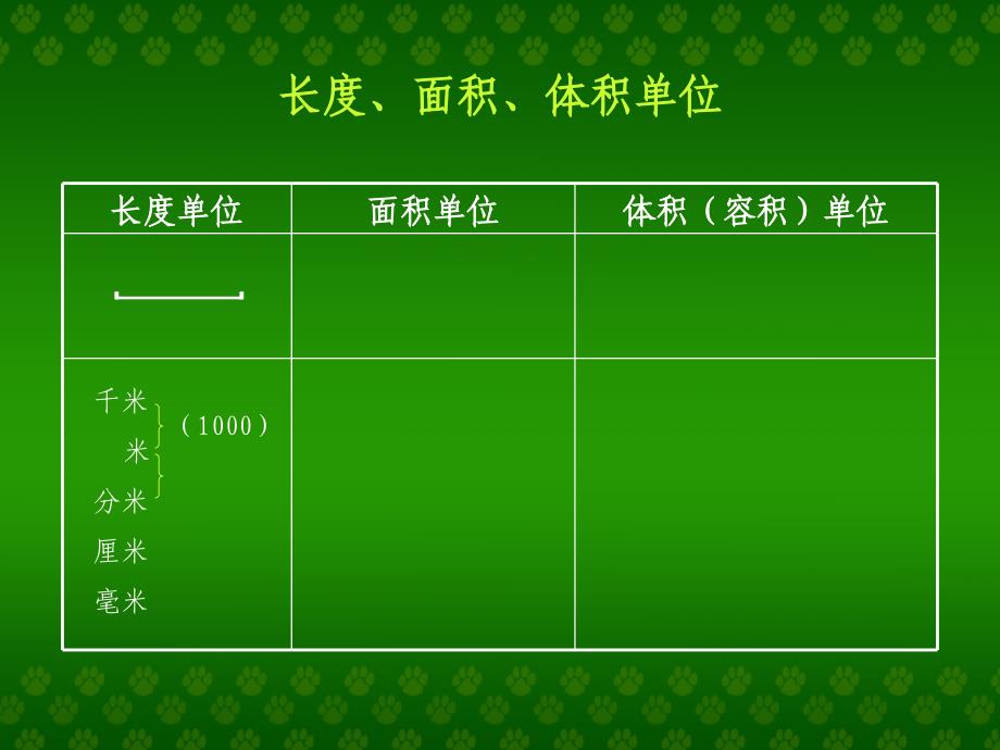 小学资料《量和计量课件》_第2页