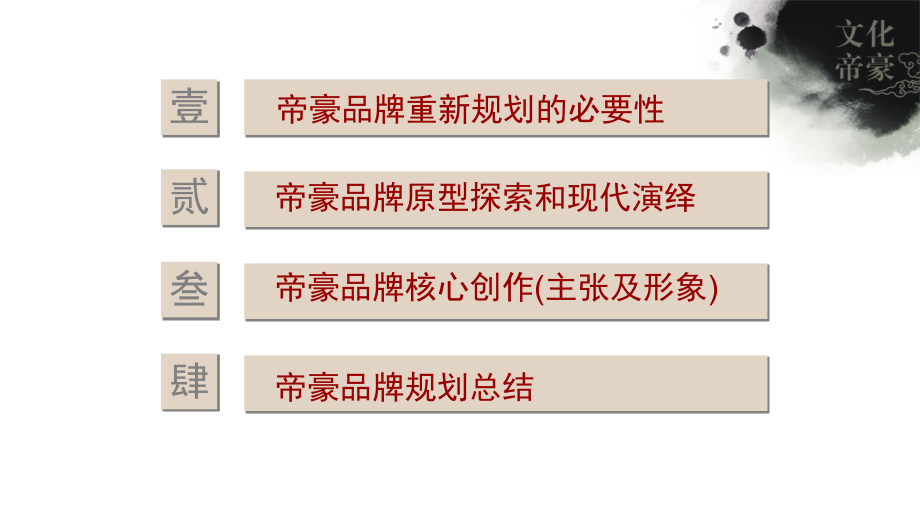 帝豪品牌规划案_第4页