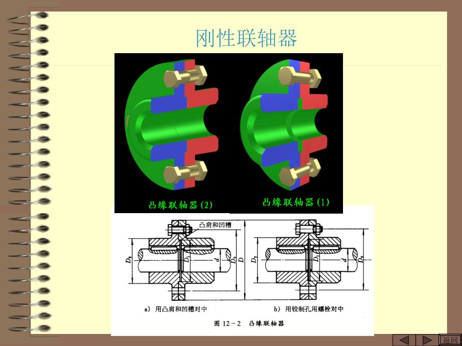 联轴器_第3页