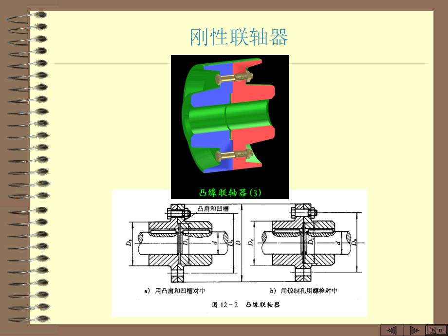 联轴器_第4页