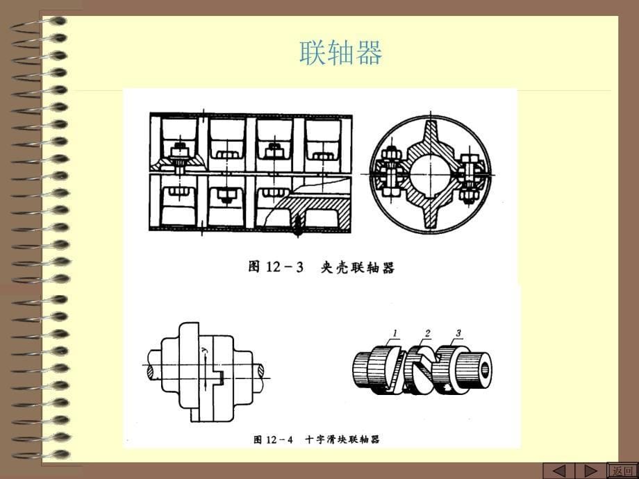 联轴器_第5页