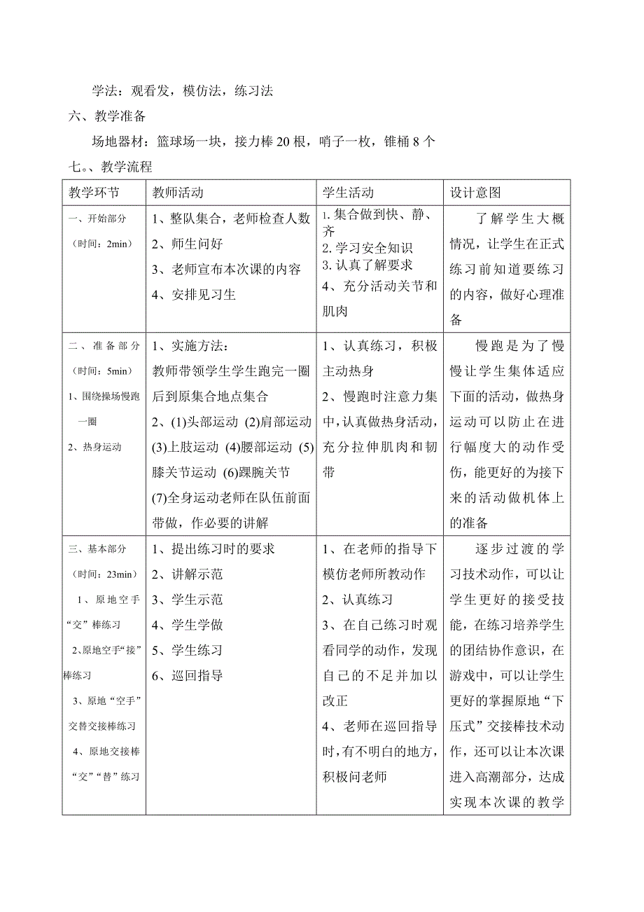 (待改)水平二 原地“下压式”交接棒技术教学设计_第2页