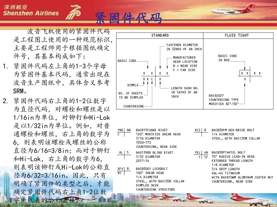 航空紧固件常识及螺纹自锁_第3页