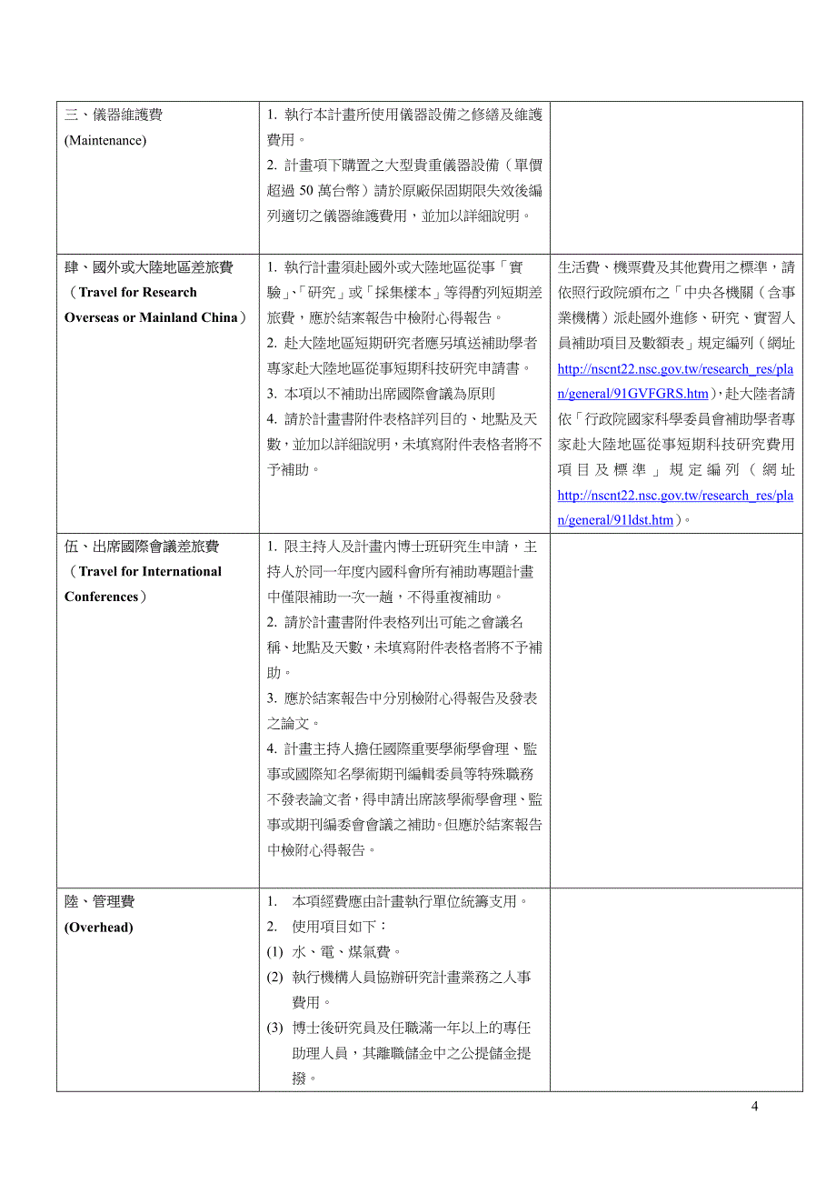 中国IT业从业人员系统研发调研报告_第4页