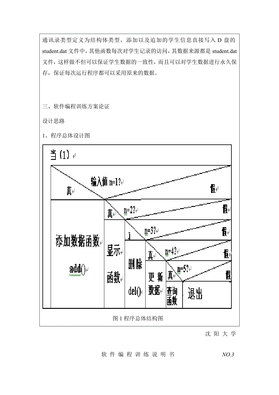 c语言课设同学通信录管理系统_第3页