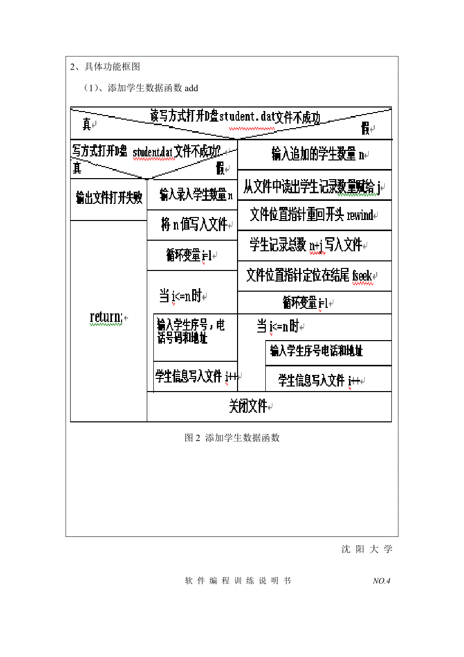 c语言课设同学通信录管理系统_第4页