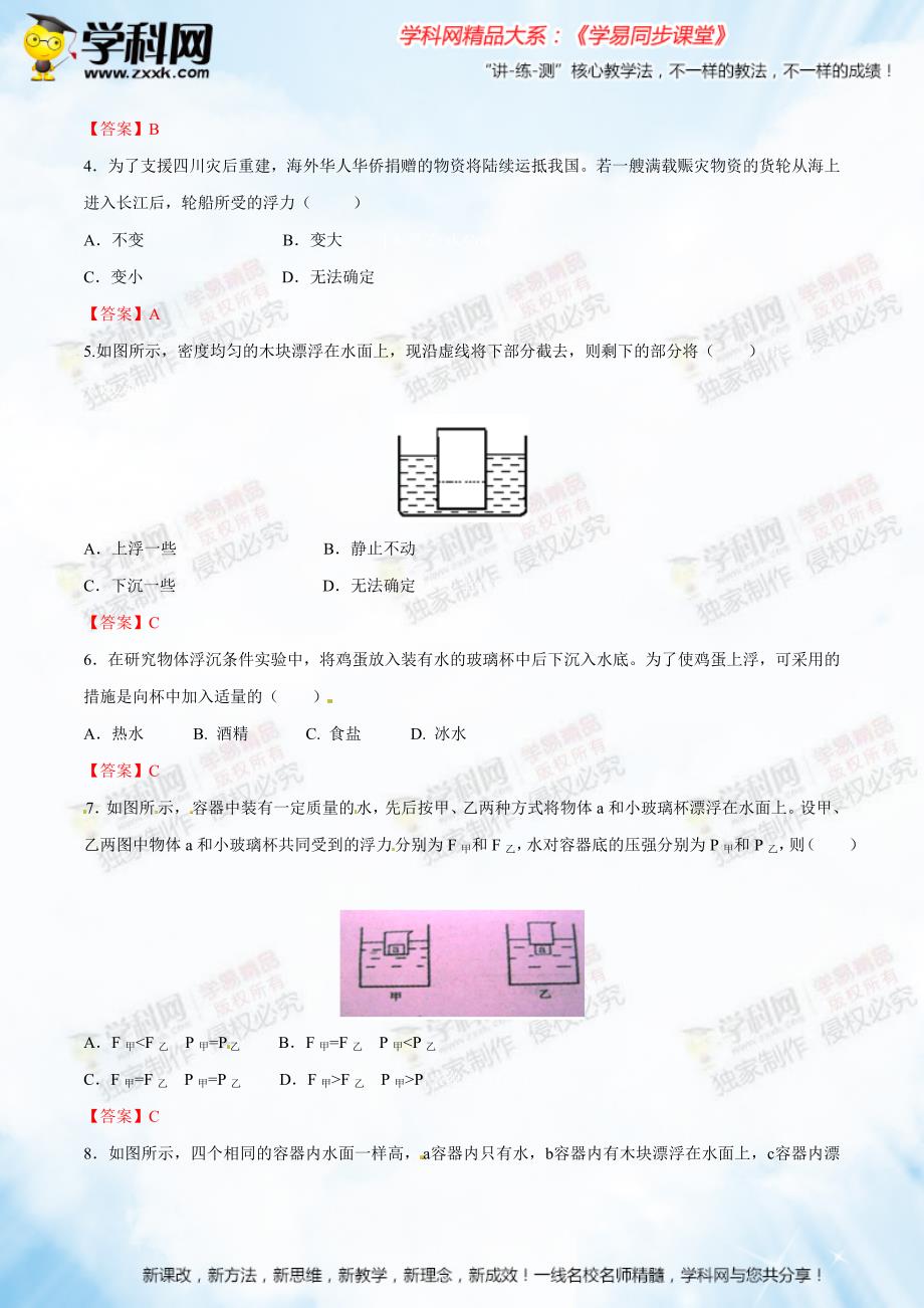 第10章 章末复习综合检测-2016-2017学年八年级物理同步精品课堂（提升版）（下册）（解析版）_第2页